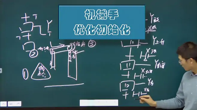 电工如何优化程序，PLC梯形图在sfc中简化流程，提高效率