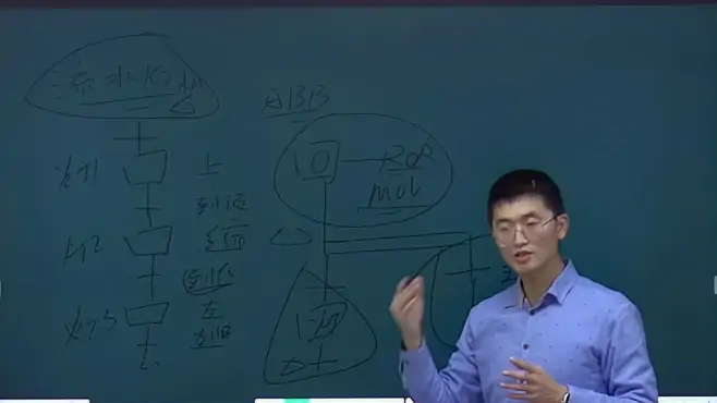 电工初学SFC要记住的这几点，基础案例与活学活用，技能提升