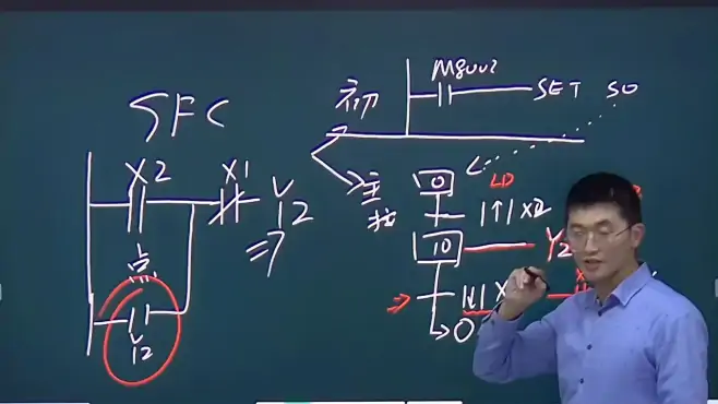 维修电工转技师工种必备知识，梯形图转sfc操作，自锁连续控制