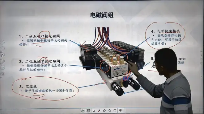 PLC机电一体化气动控制核心元件，电磁阀组，可以单控也可以双控