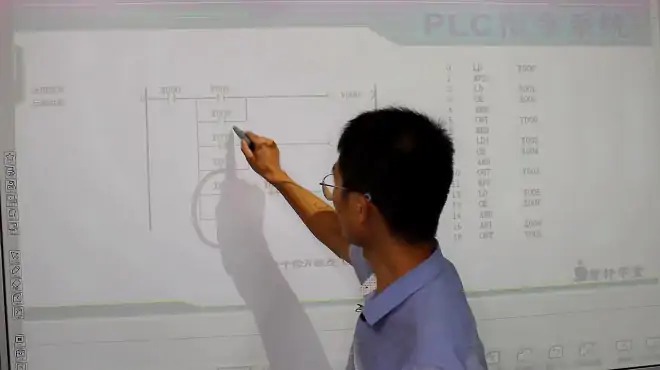 PLC指令系统零基础速成，涨知识了，多重输出指令案例演示