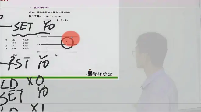 PLC指令系统第10课 表示启动，保持，停止的两种方法