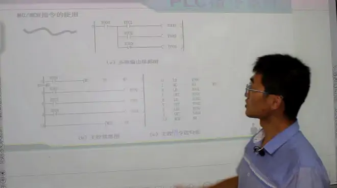 PLC指令系统第7课，高级指令应用场景演示，主控指令案例演示